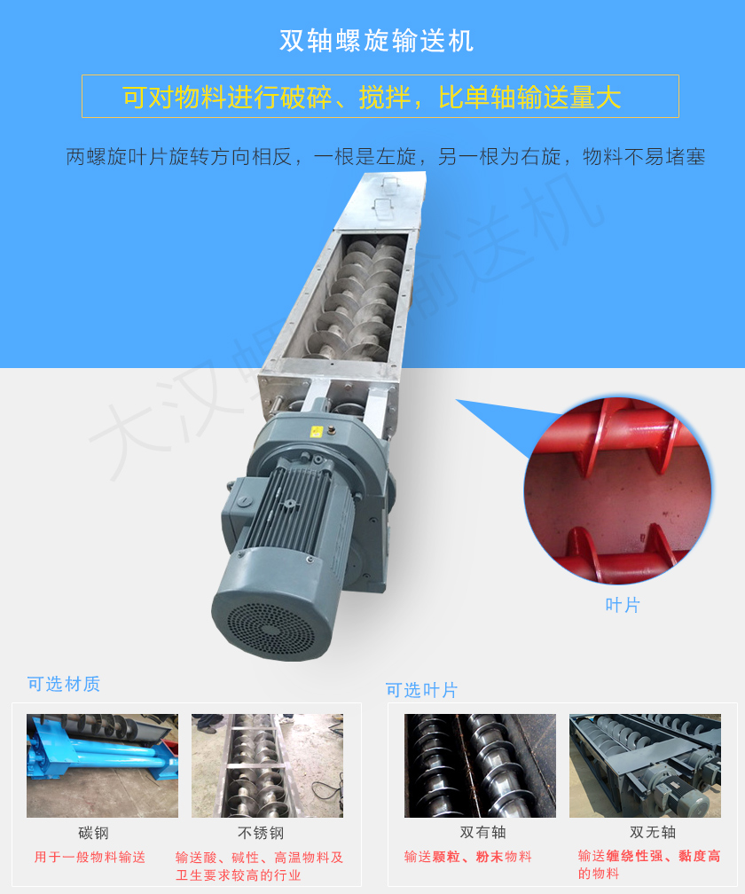 雙軸螺旋輸送機是由兩根分別焊有旋轉葉片的旋轉軸組成的，具備破碎、攪拌功能，分為有軸和無軸兩種